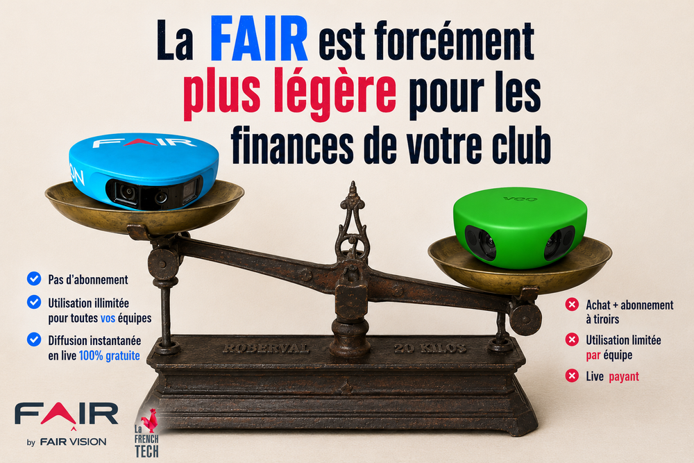 FAIR vs VEO : comparatif complet 2026 (prix/fonctionnalités)